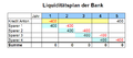 Vorschaubild der Version vom 10:22, 18. Sep. 2016