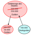 Vorschaubild der Version vom 20:28, 26. Feb. 2012